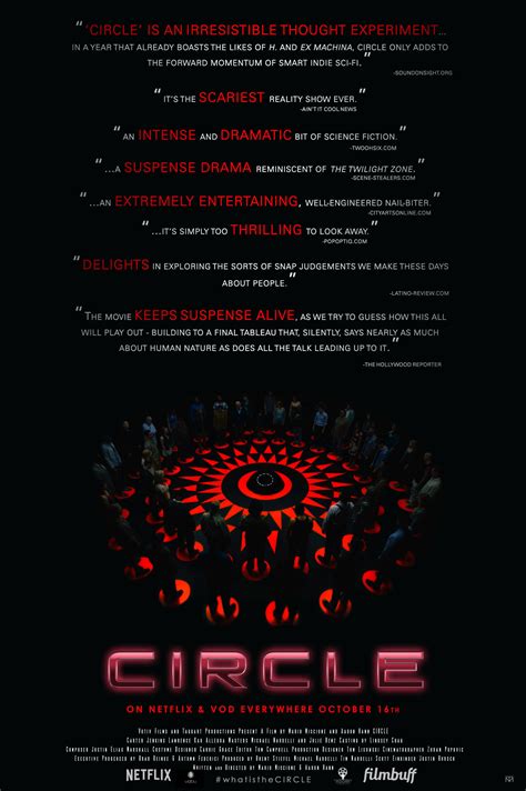 Circle (2015) YIFY .